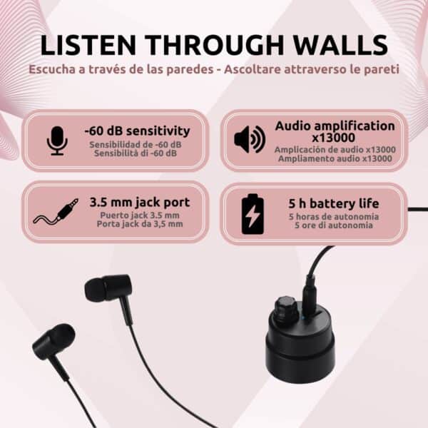 Micrófono Pared Características