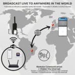 Cámara Espía Wifi Pro Oculta Para Exámenes Batería Ampliada Funcionalidades