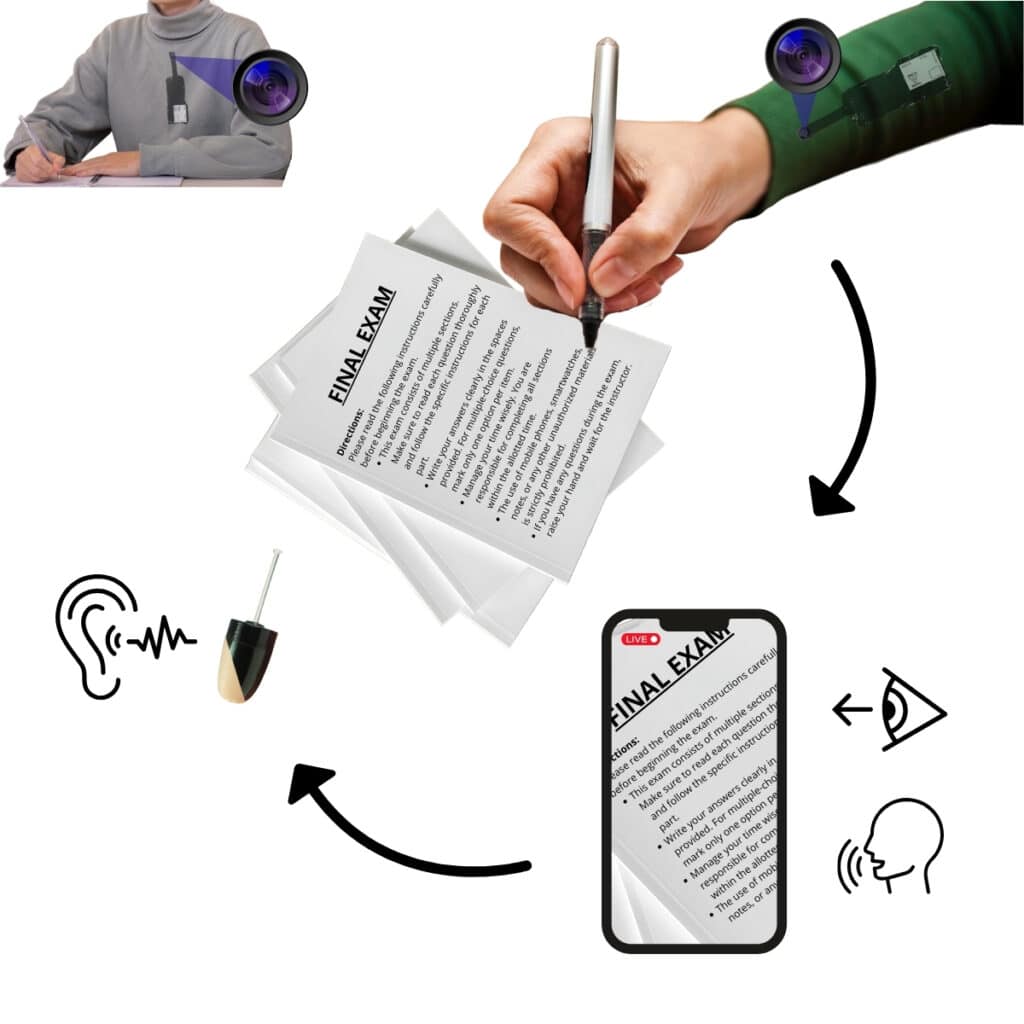 Cámara Espía Wifi Pro Oculta Para Exámenes General