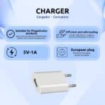 Enchufe de Carga 1A Características