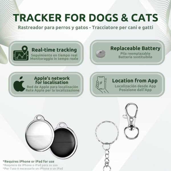 Localizador GPS para Perros y Gatos Características