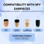 Pilas 337 SR416SW Pinganillo Vip Pro Mini – SuperMini – UltraMini Características 2