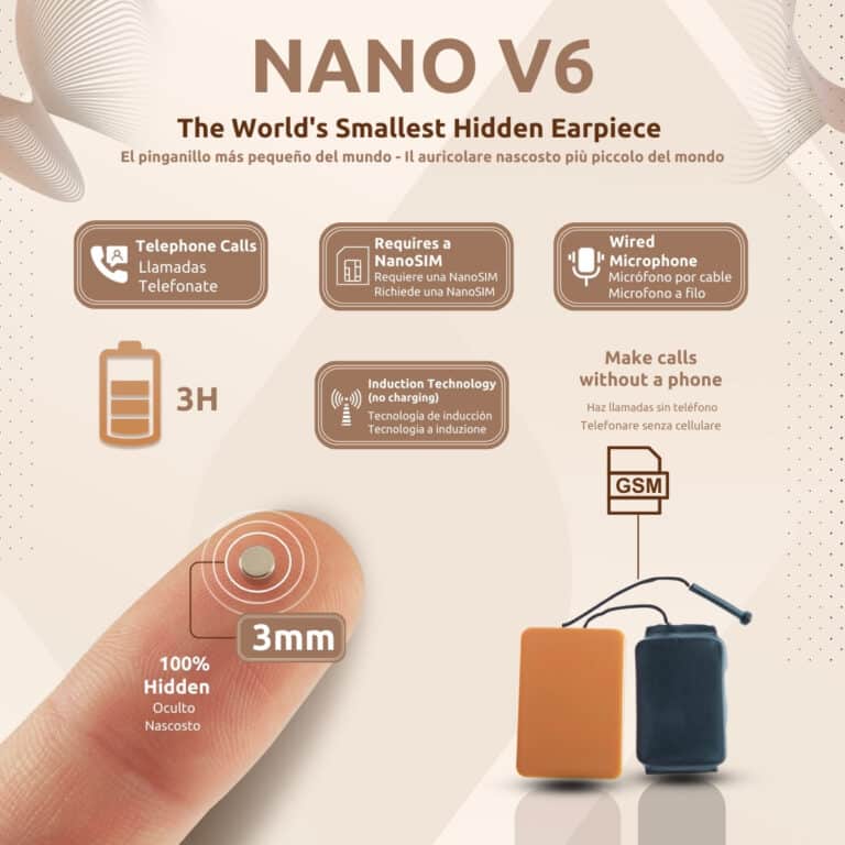 Pinganillo Nano V6 Funcionalidades