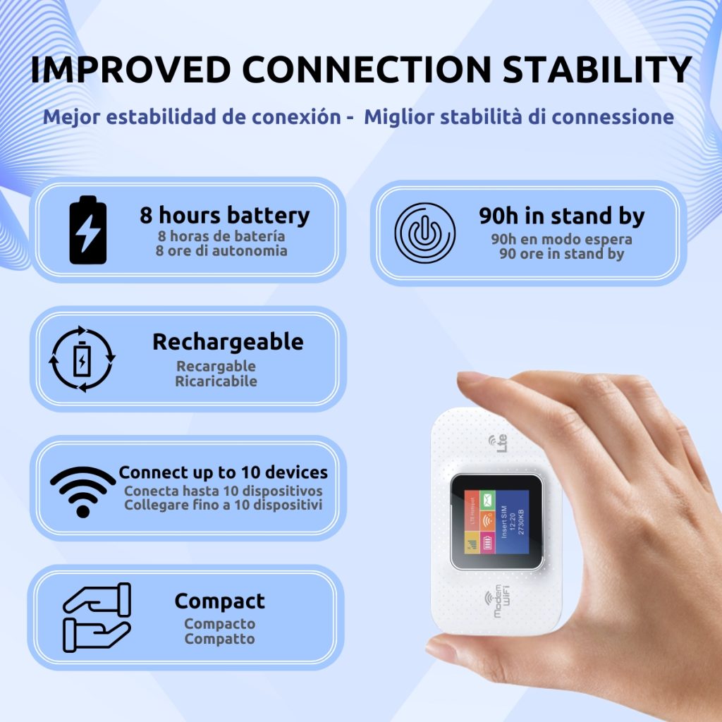 Router Wifi Portátil 3G4G LTE de 150 Mbps Características