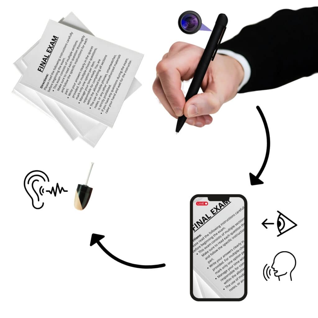 Bolígrafo Cámara Espía Wifi Oculta Para Exámenes