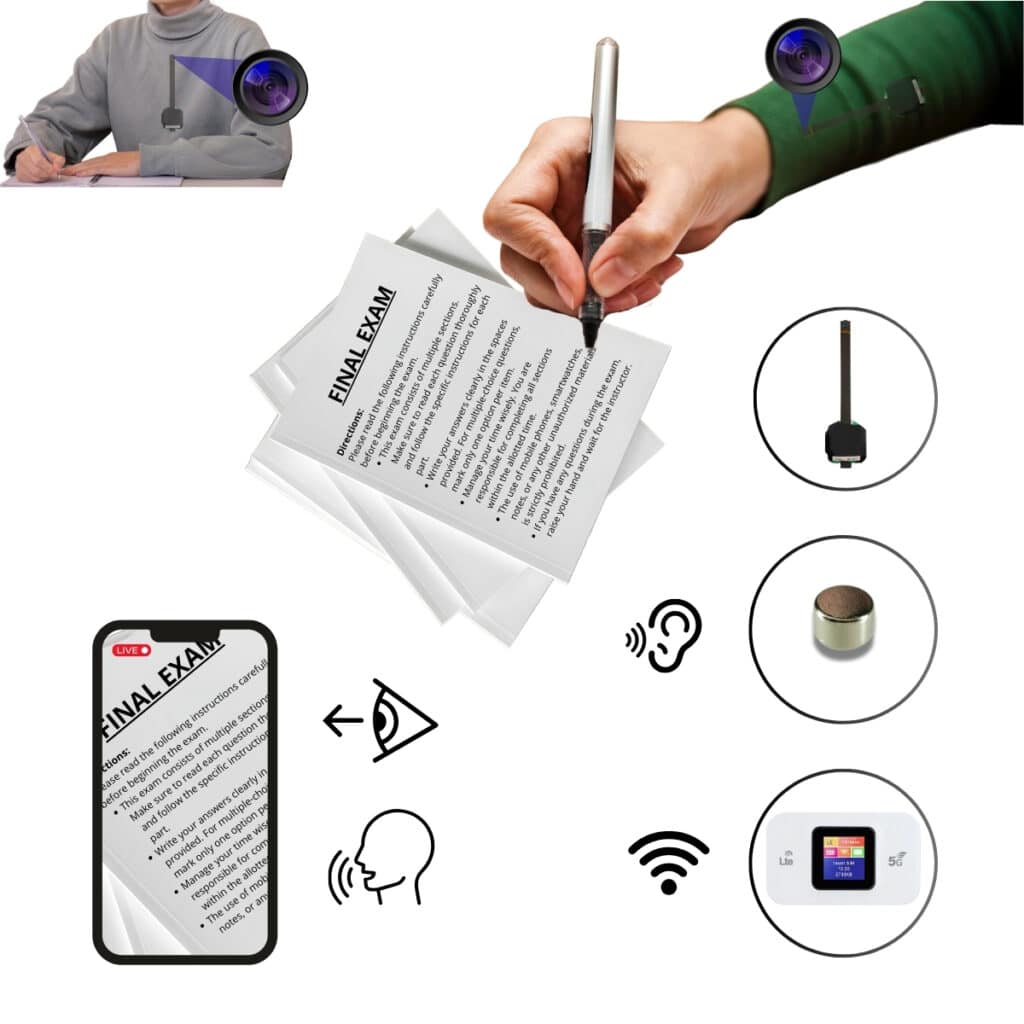 Cámara Espía Wifi Oculta Para Exámenes 4K + Nano + Router