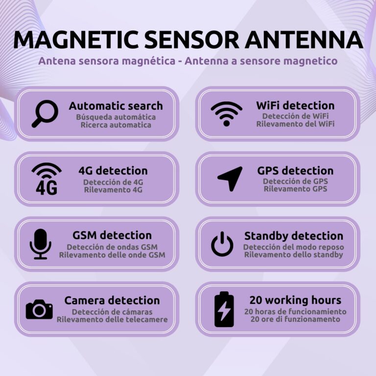 Detector de Frecuencias – GPS, GSM, 4G, Wifi Características