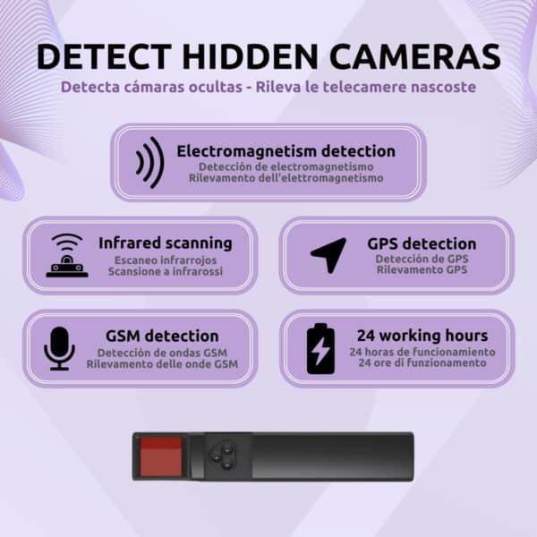 Detector de Frecuencias Mini Características