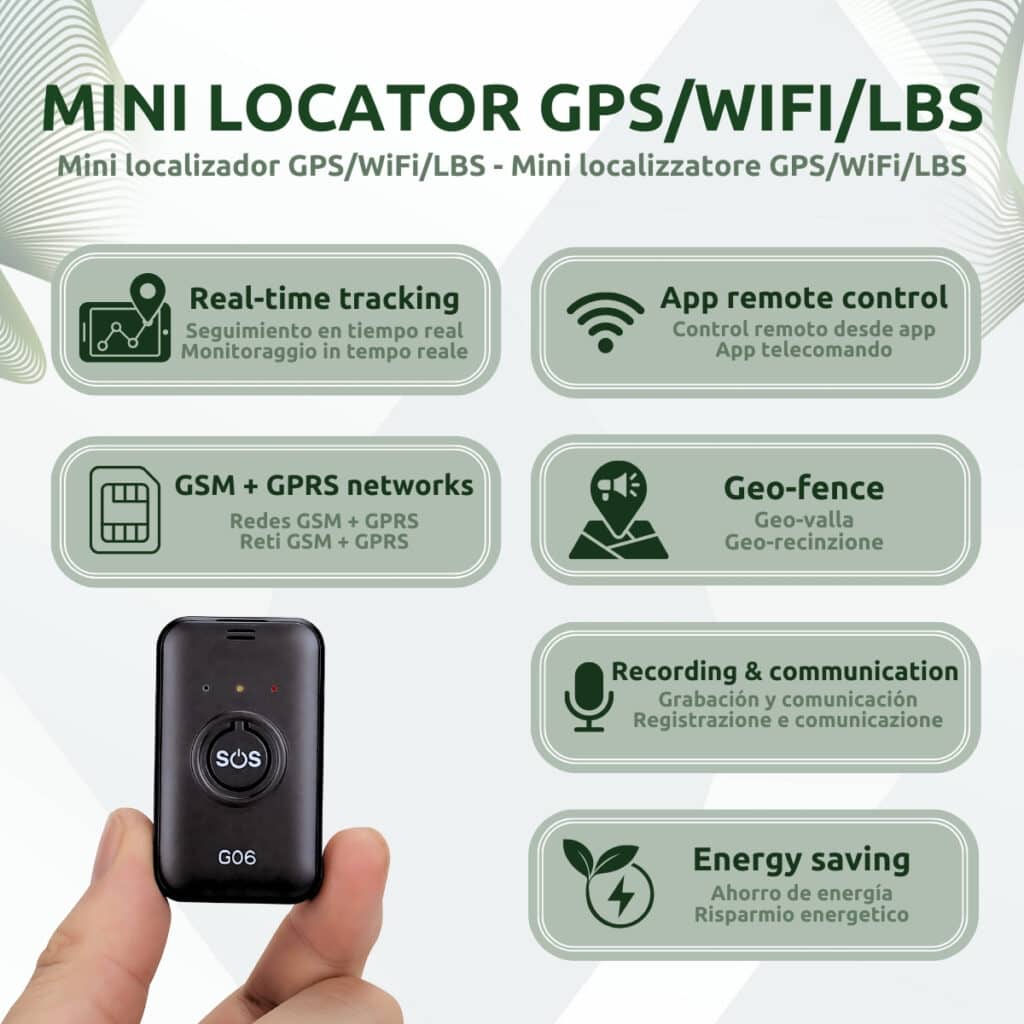 Localizador GPS Espía Mini App Características
