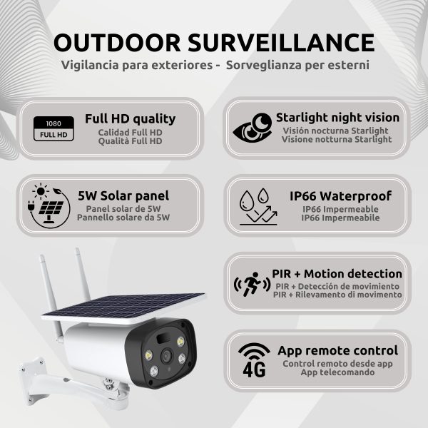Cámara Vigilancia Solar Exterior 4G Y8 SOLAR TUYA Características